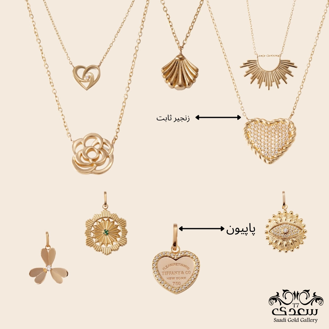 type of necklaces