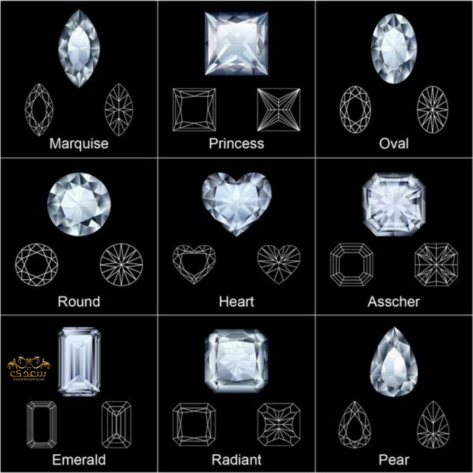 gemstone-cuts
