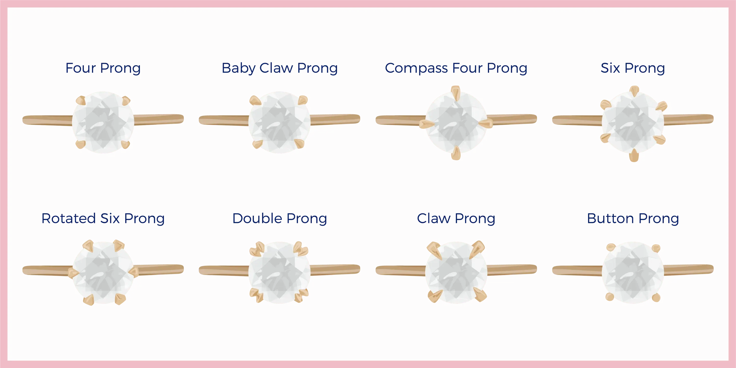 solitaire-ring types