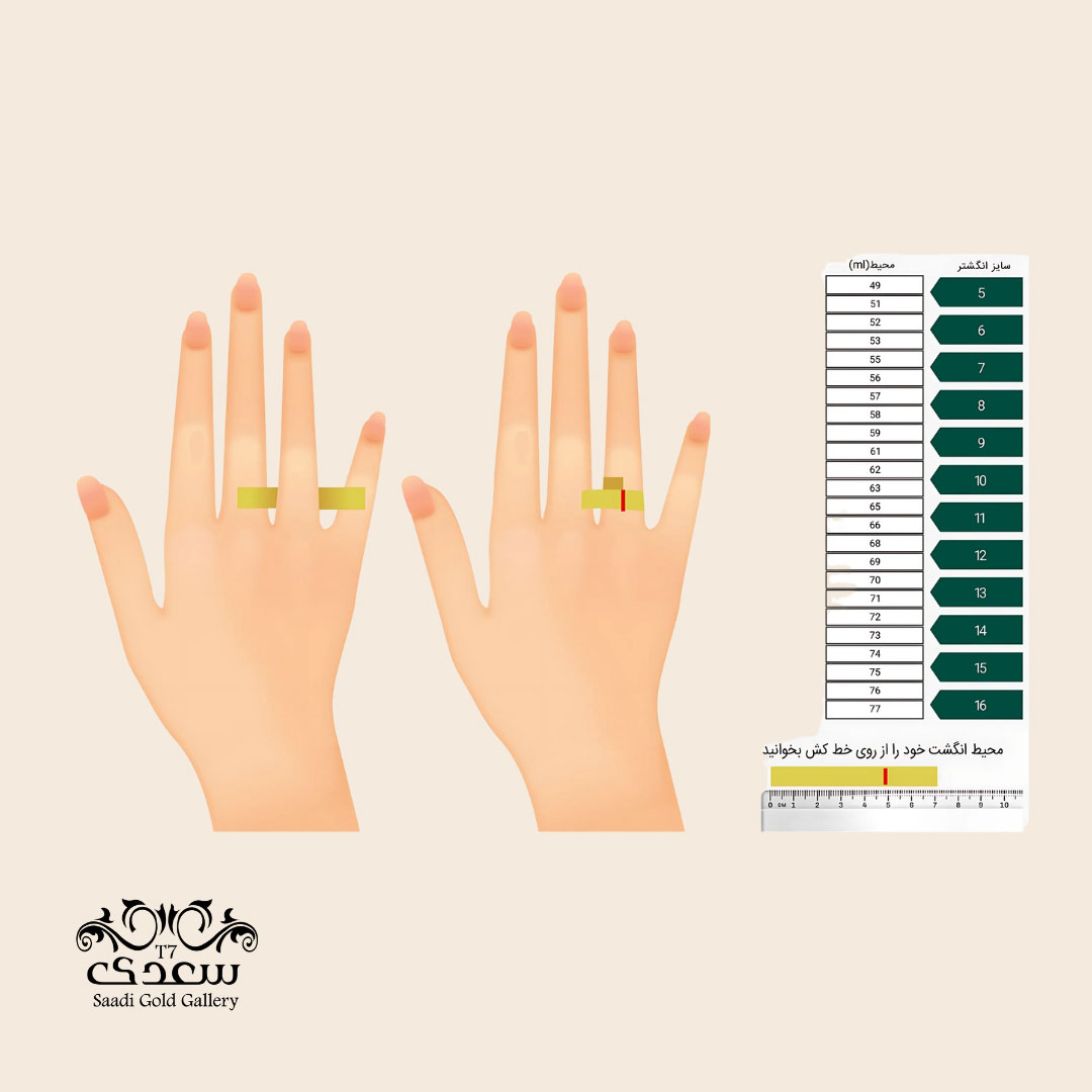 how to size our ring